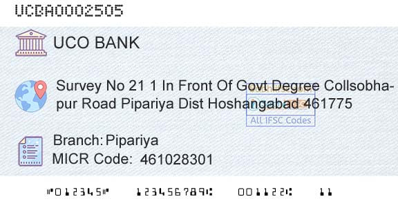 Uco Bank PipariyaBranch 