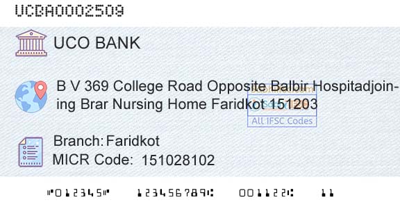 Uco Bank FaridkotBranch 