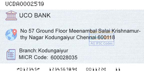 Uco Bank KodungaiyurBranch 