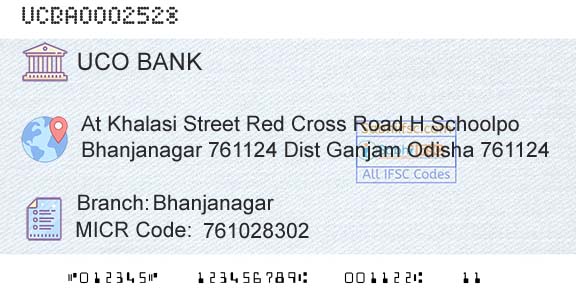 Uco Bank BhanjanagarBranch 
