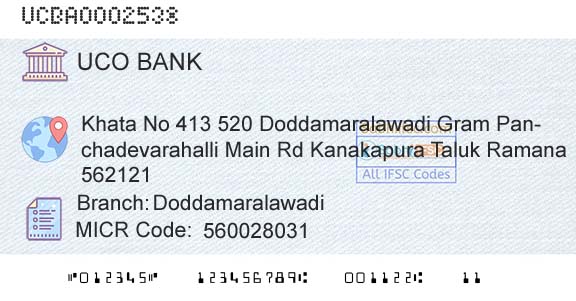 Uco Bank DoddamaralawadiBranch 