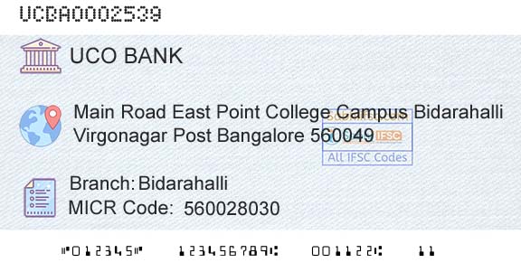 Uco Bank BidarahalliBranch 