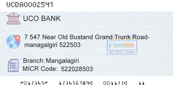 Uco Bank MangalagiriBranch 
