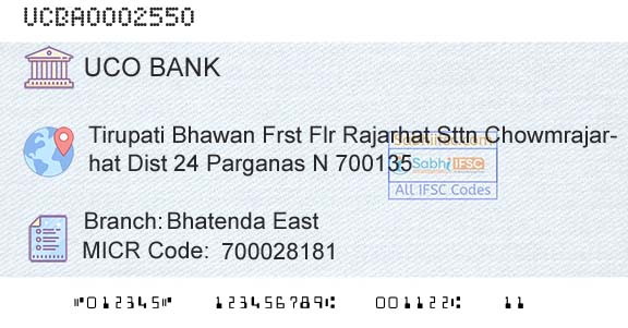 Uco Bank Bhatenda EastBranch 