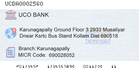 Uco Bank KarunagapallyBranch 