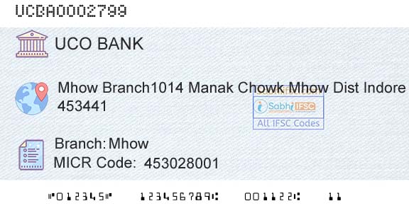 Uco Bank MhowBranch 