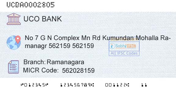 Uco Bank RamanagaraBranch 