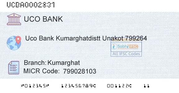 Uco Bank KumarghatBranch 