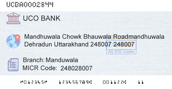 Uco Bank ManduwalaBranch 