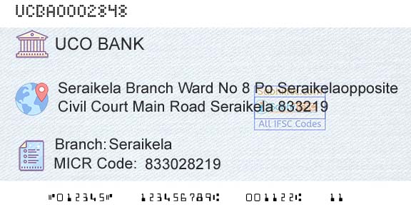 Uco Bank SeraikelaBranch 