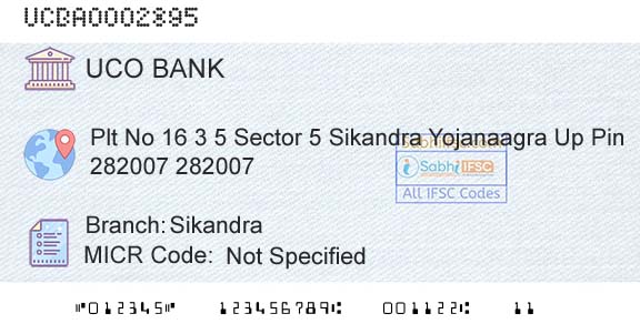Uco Bank SikandraBranch 