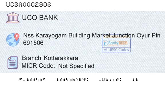 Uco Bank KottarakkaraBranch 