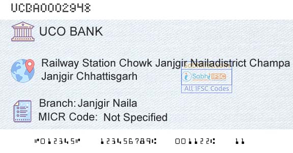Uco Bank Janjgir NailaBranch 