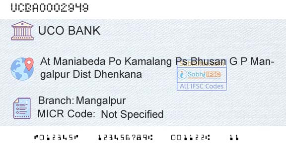Uco Bank MangalpurBranch 