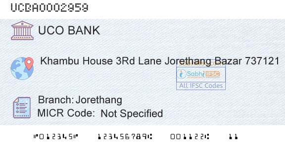 Uco Bank JorethangBranch 