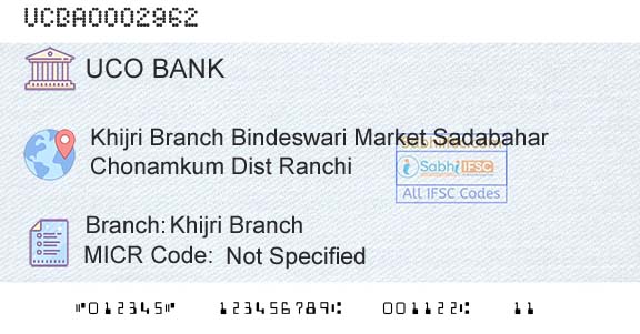 Uco Bank Khijri BranchBranch 