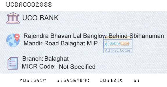 Uco Bank BalaghatBranch 