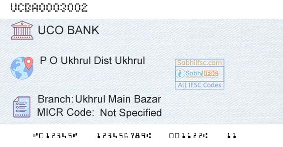 Uco Bank Ukhrul Main BazarBranch 