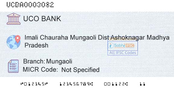 Uco Bank MungaoliBranch 