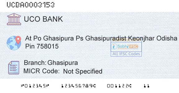 Uco Bank GhasipuraBranch 