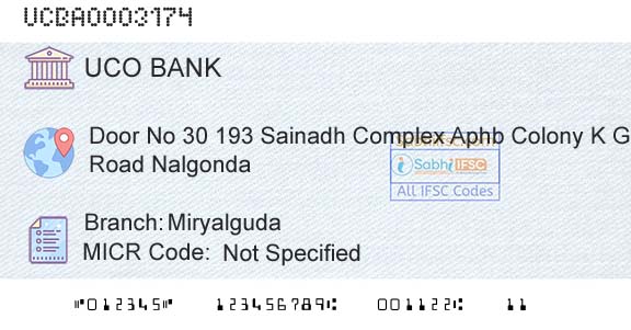 Uco Bank MiryalgudaBranch 