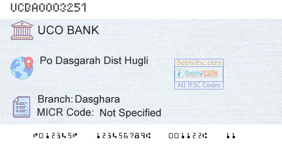 Uco Bank DasgharaBranch 