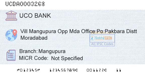 Uco Bank MangupuraBranch 