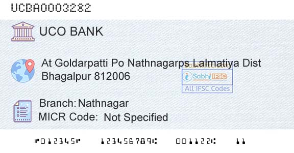 Uco Bank NathnagarBranch 