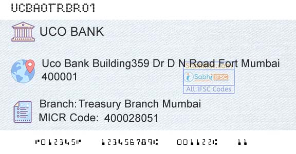 Uco Bank Treasury Branch MumbaiBranch 