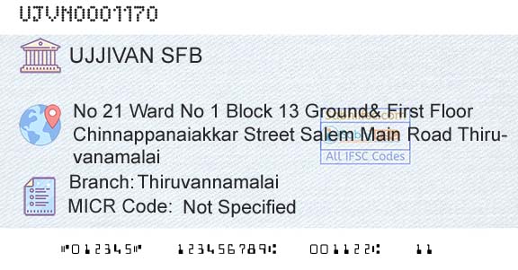 Ujjivan Small Finance Bank Limited ThiruvannamalaiBranch 
