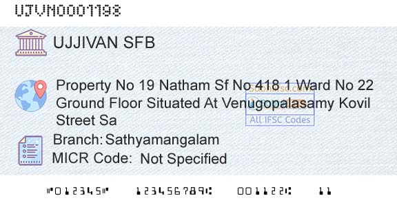Ujjivan Small Finance Bank Limited SathyamangalamBranch 