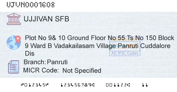 Ujjivan Small Finance Bank Limited PanrutiBranch 
