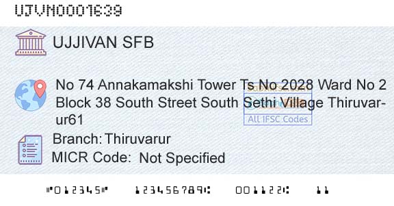 Ujjivan Small Finance Bank Limited ThiruvarurBranch 