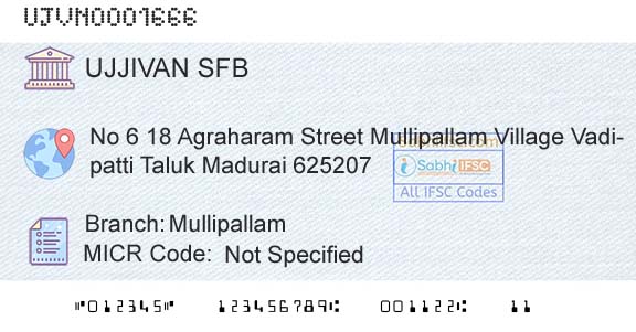 Ujjivan Small Finance Bank Limited MullipallamBranch 