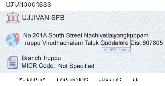 Ujjivan Small Finance Bank Limited IruppuBranch 