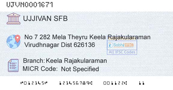 Ujjivan Small Finance Bank Limited Keela RajakularamanBranch 