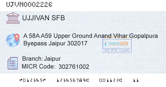 Ujjivan Small Finance Bank Limited JaipurBranch 