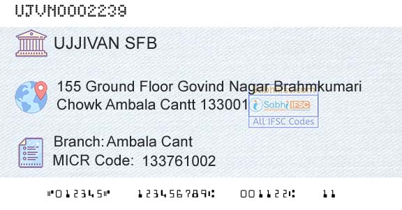 Ujjivan Small Finance Bank Limited Ambala CantBranch 