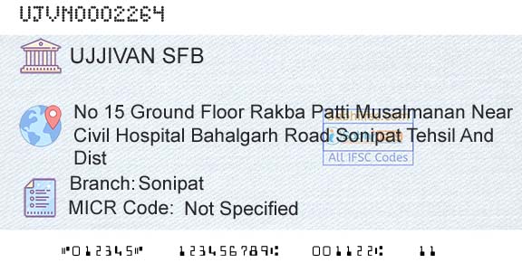 Ujjivan Small Finance Bank Limited SonipatBranch 