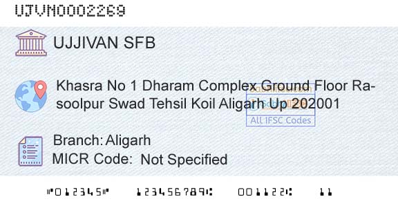 Ujjivan Small Finance Bank Limited AligarhBranch 