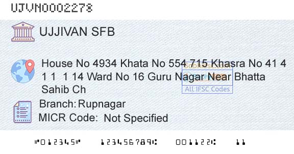 Ujjivan Small Finance Bank Limited RupnagarBranch 
