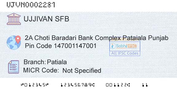 Ujjivan Small Finance Bank Limited PatialaBranch 