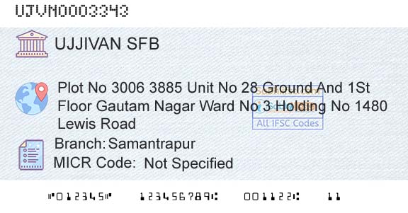 Ujjivan Small Finance Bank Limited SamantrapurBranch 