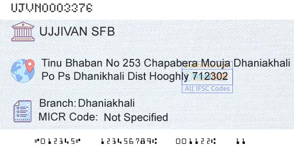 Ujjivan Small Finance Bank Limited DhaniakhaliBranch 