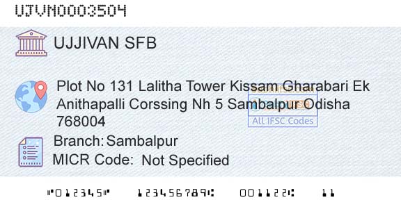 Ujjivan Small Finance Bank Limited SambalpurBranch 