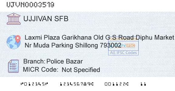 Ujjivan Small Finance Bank Limited Police BazarBranch 