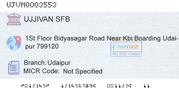 Ujjivan Small Finance Bank Limited UdaipurBranch 