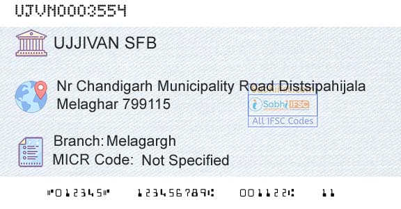 Ujjivan Small Finance Bank Limited MelagarghBranch 