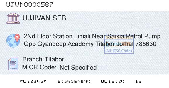 Ujjivan Small Finance Bank Limited TitaborBranch 