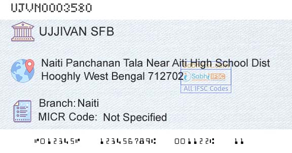 Ujjivan Small Finance Bank Limited NaitiBranch 